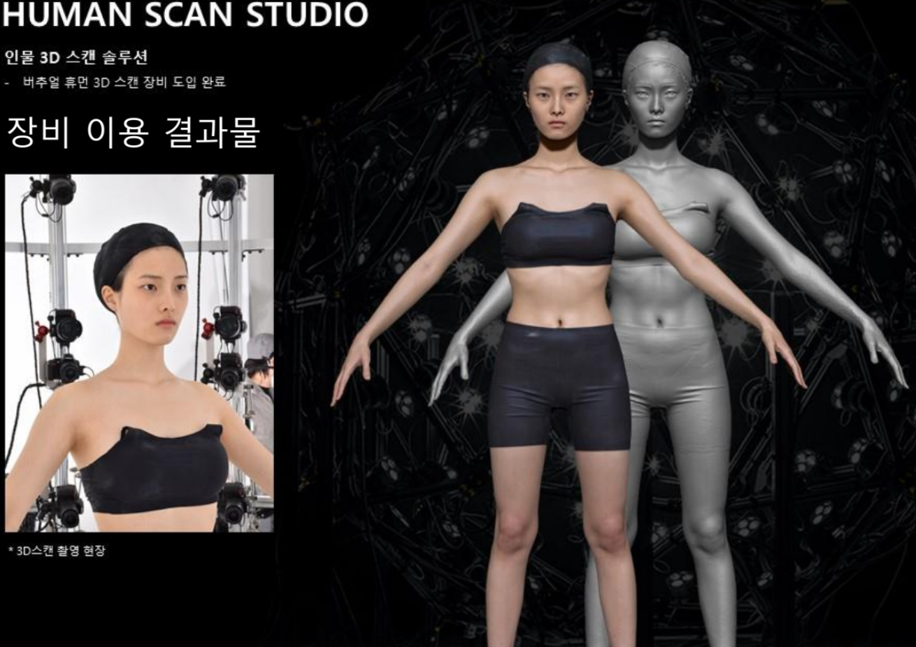 3D scan result